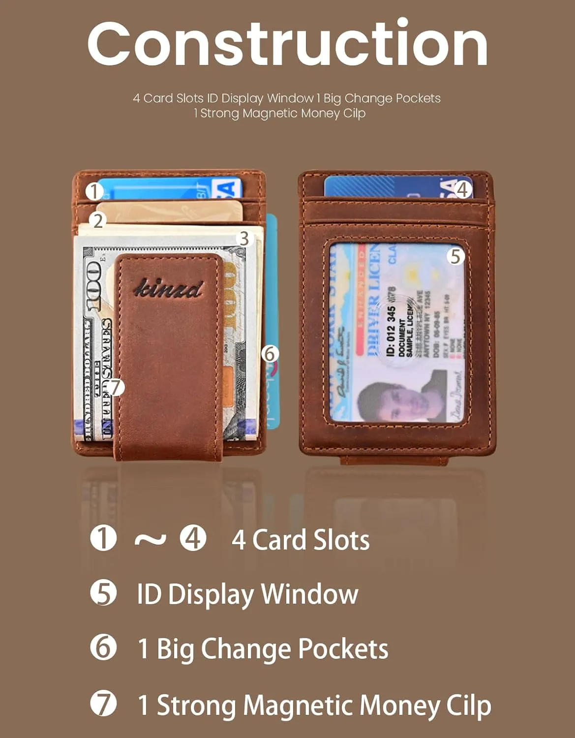 Money Clip, RFID Blocking Strong Magnet Wallet